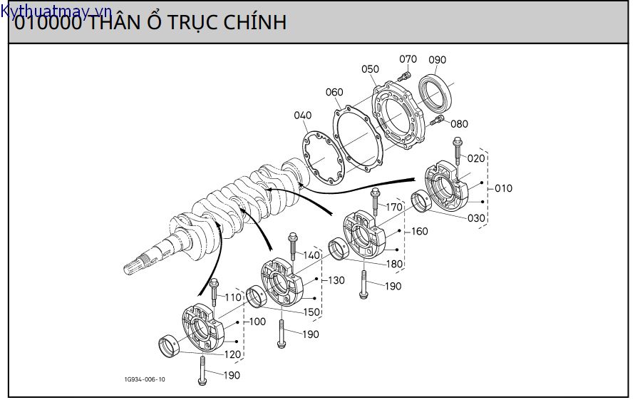 Thân ổ trục chính